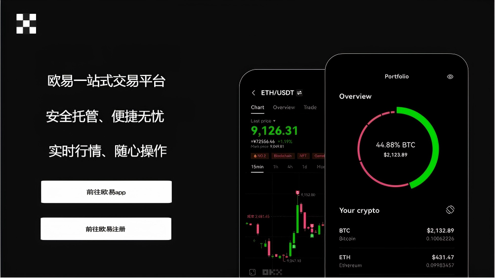 加密货币app下载